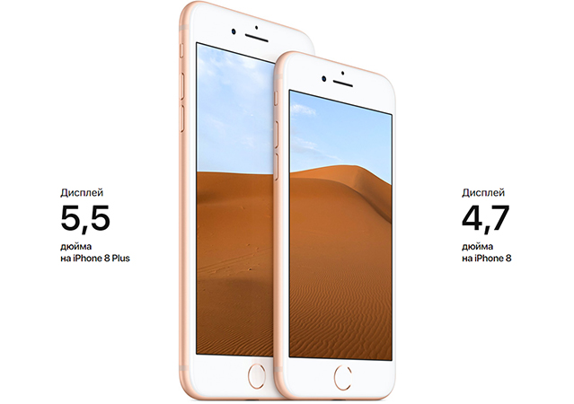 Сравнение размеров iPhone 8