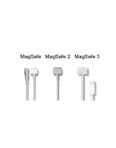USB-кабель Apple A2363 USB-C to Magsafe 3 Cable (2 м) MLYV3ZM/A, MLYV3FE/A для блоков Apple
